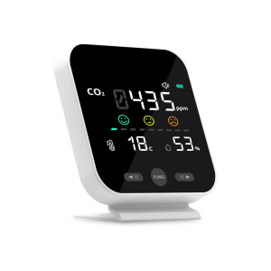 CO2 meter FlinQ | FlinQ