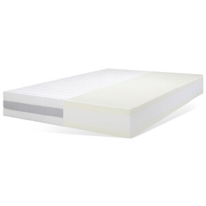 Malie Pocketveringsmatras Matras Koningin 7 zones pocketveringmatras 90x200cm & andere maten, matras h2, h3, h4, h5 hoogte 24 cm