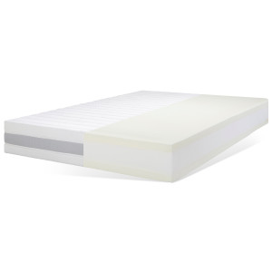 Malie Pocketveringsmatras Matras Koningin 7 zones pocketveringmatras 90x200cm & andere maten, matras h2, h3, h4, h5 hoogte 24 cm