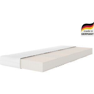 my home Comfortschuimmatras 7-zones, matras in 90x200, 140x200 cm en andere maten hoogte 16 cm