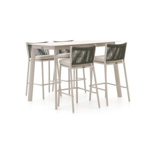 Manifesto Idro/Savio 150cm barset 5-delig - Laagste prijsgarantie!