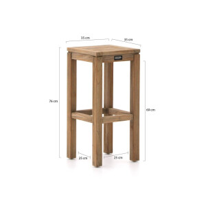 ROUGH-X 180cm barset 9-delig - Laagste prijsgarantie!