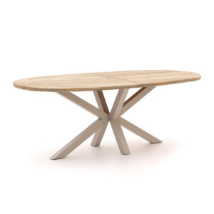 ROUGH-Y Ellips high dining tuintafel 240x120cm - Laagste prijsgarantie!