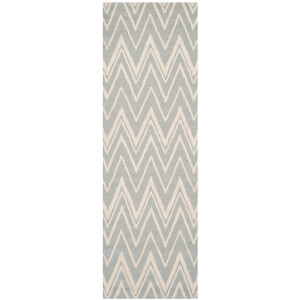 Tapijtloper Luca wol | Safavieh